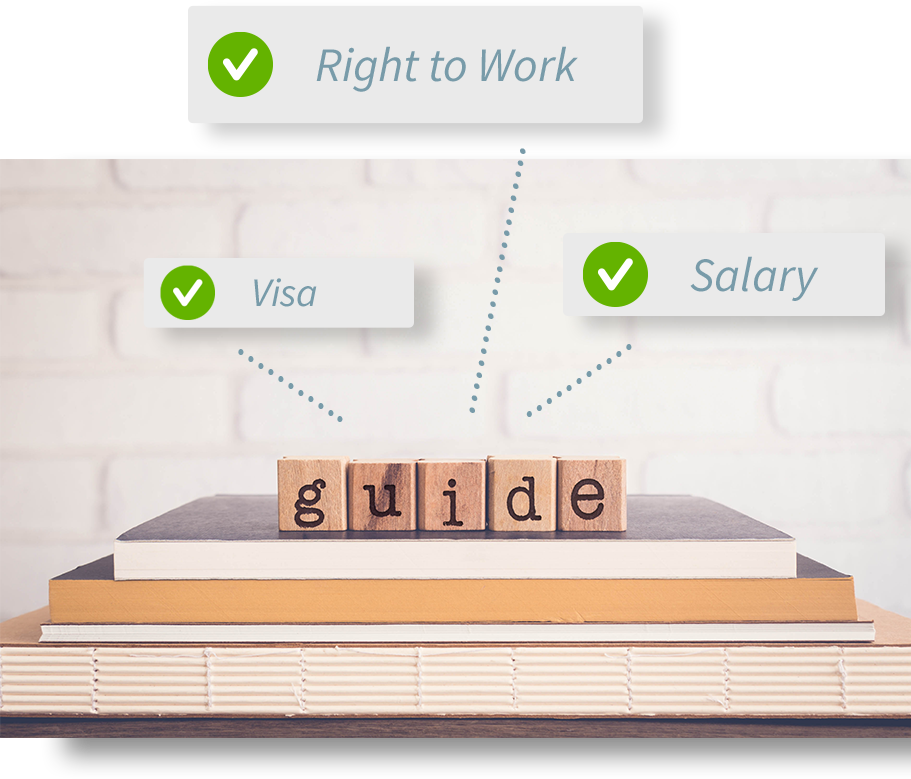 Guide Image